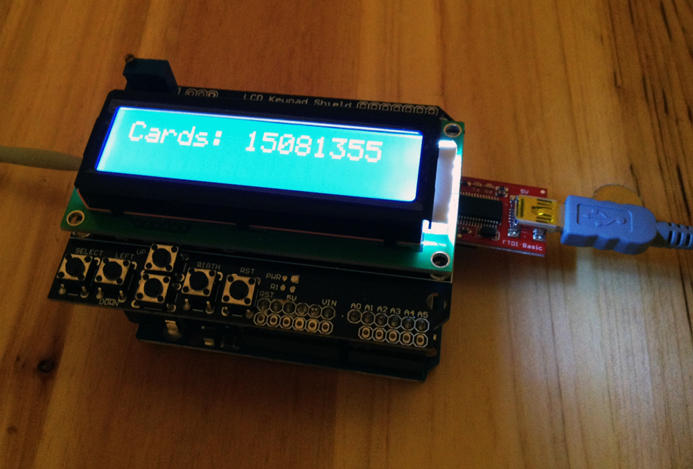 the arduino counter – meiadeleite.com